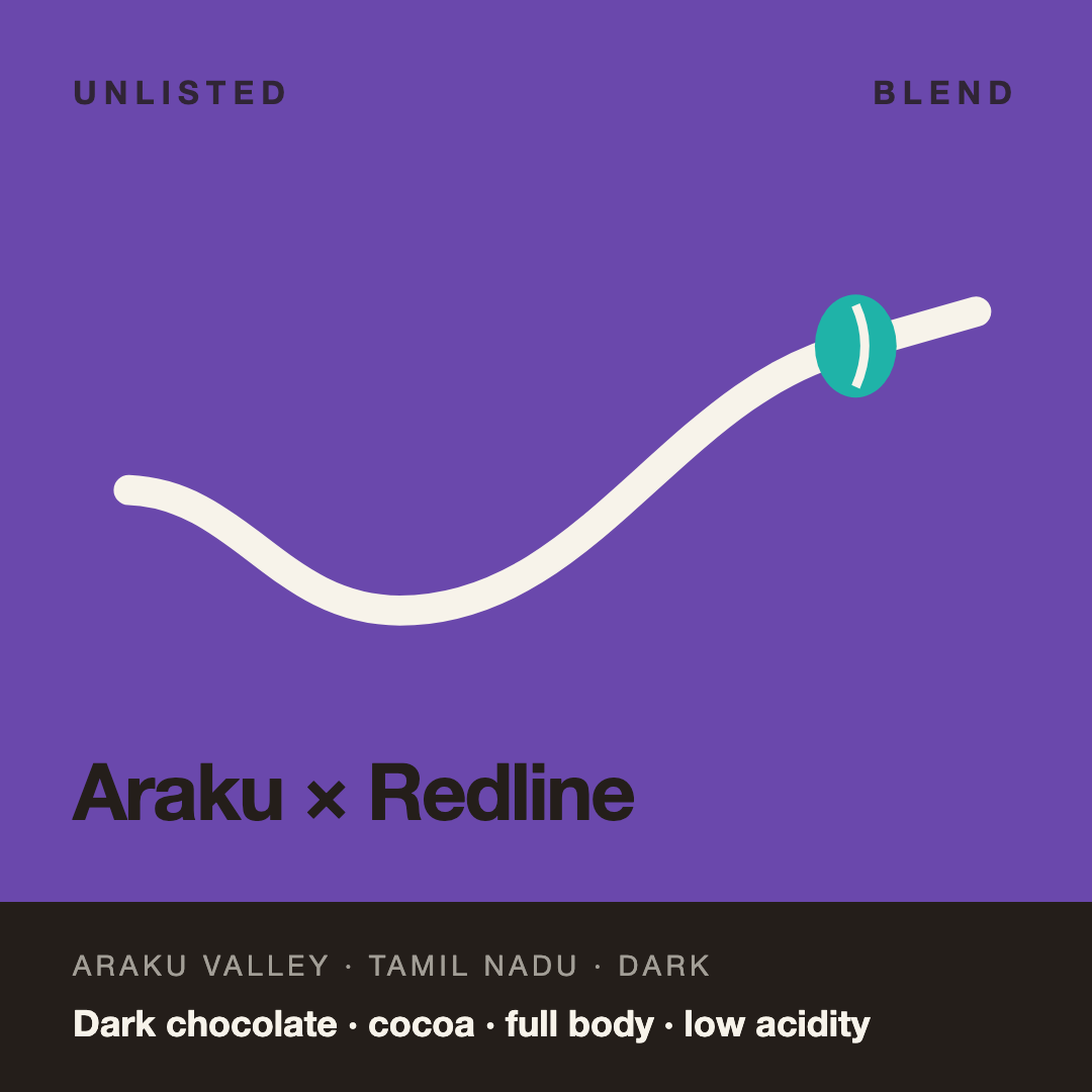 Araku × Redline